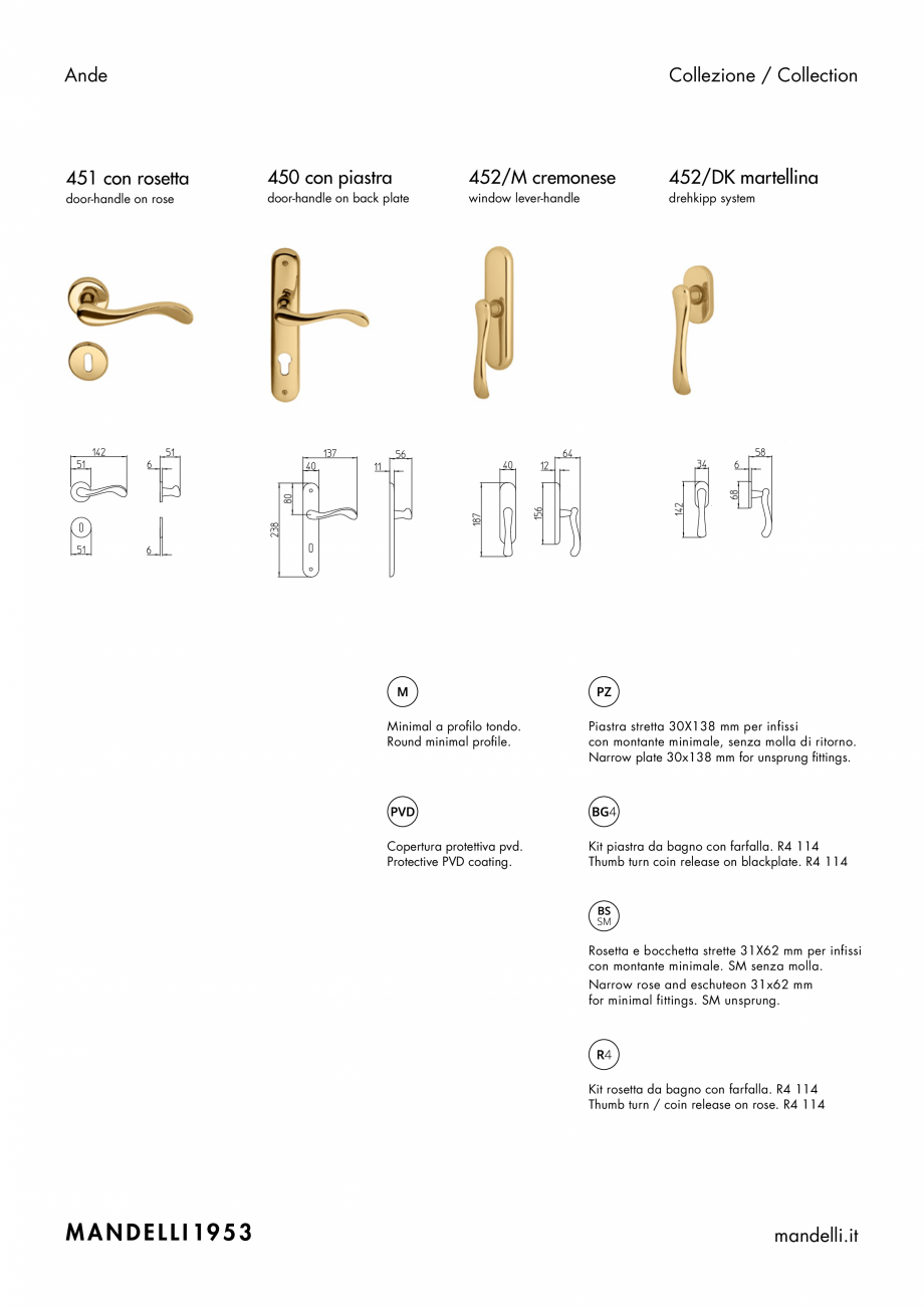 Pagina 2-Maner pentru usi de interior si de exterior MANDELLI ANDE Fisa tehnica Engleza, Italiana nze

Mat...