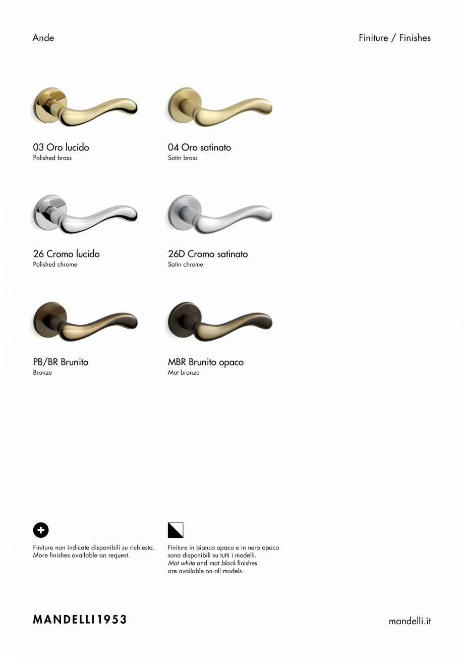 Pagina 3-Maner pentru usi de interior si de exterior MANDELLI ANDE Fisa tehnica Engleza, Italiana 