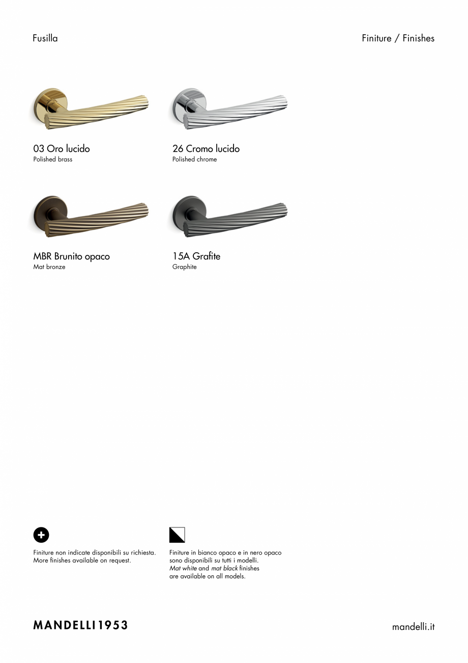 Pagina 3-Maner pentru usi de interior si de exterior MANDELLI FUSILLA Fisa tehnica Engleza, Italiana 