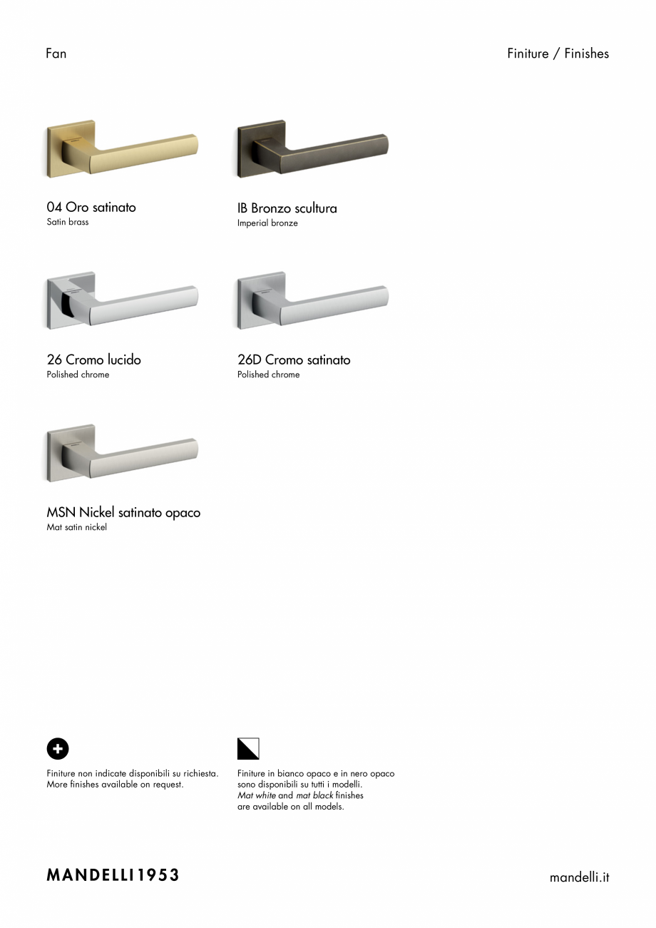 Pagina 3-Maner pentru usi de interior si de exterior MANDELLI FAN Fisa tehnica Engleza, Italiana 