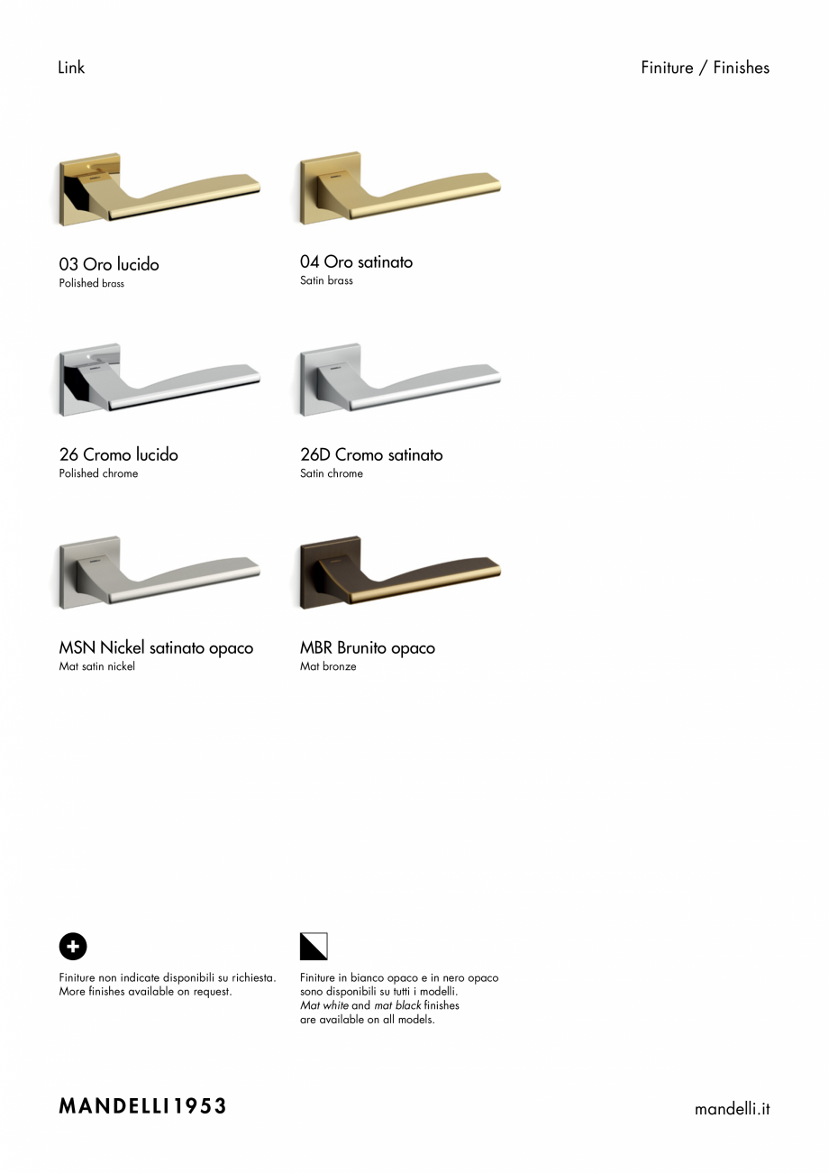 Pagina 3-Maner pentru usi de interior si de exterior MANDELLI LINK Fisa tehnica Engleza, Italiana 