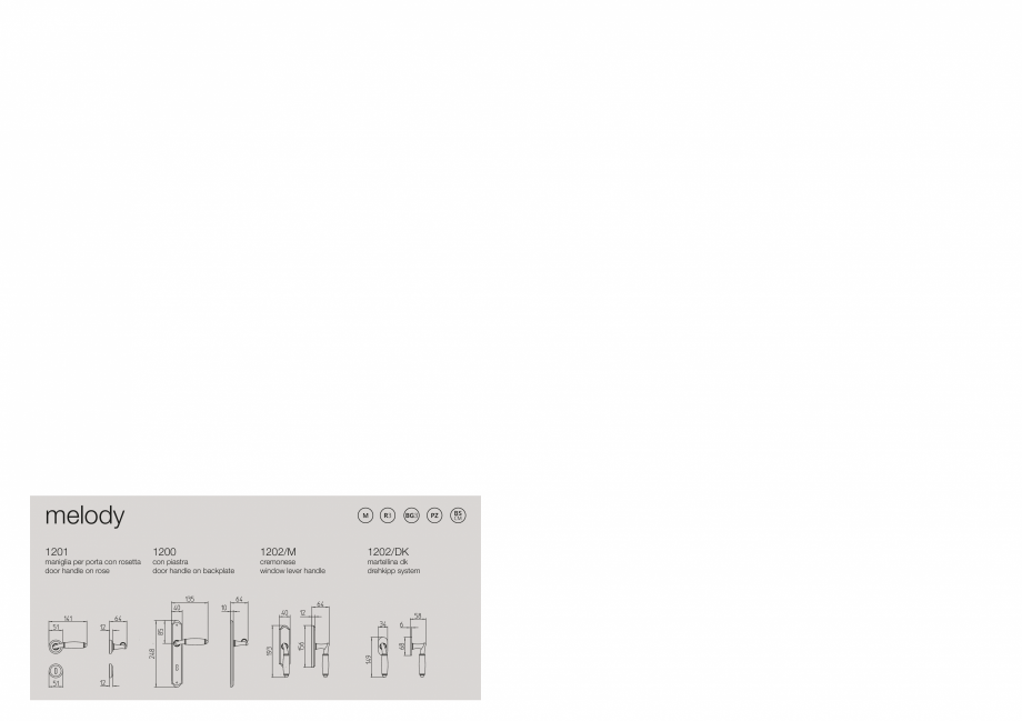 Pagina 1-Maner pentru usi de interior si de exterior MANDELLI MELODY Fisa tehnica Engleza, Italiana Index...