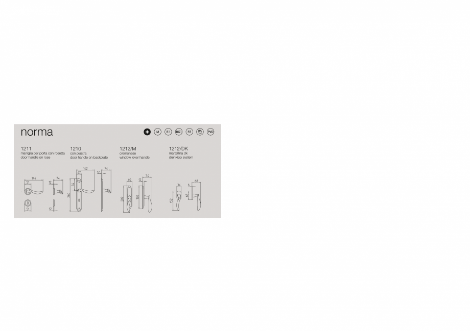 Pagina 1-Maner pentru usi de interior si de exterior MANDELLI NORMA Fisa tehnica Engleza, Italiana Index...