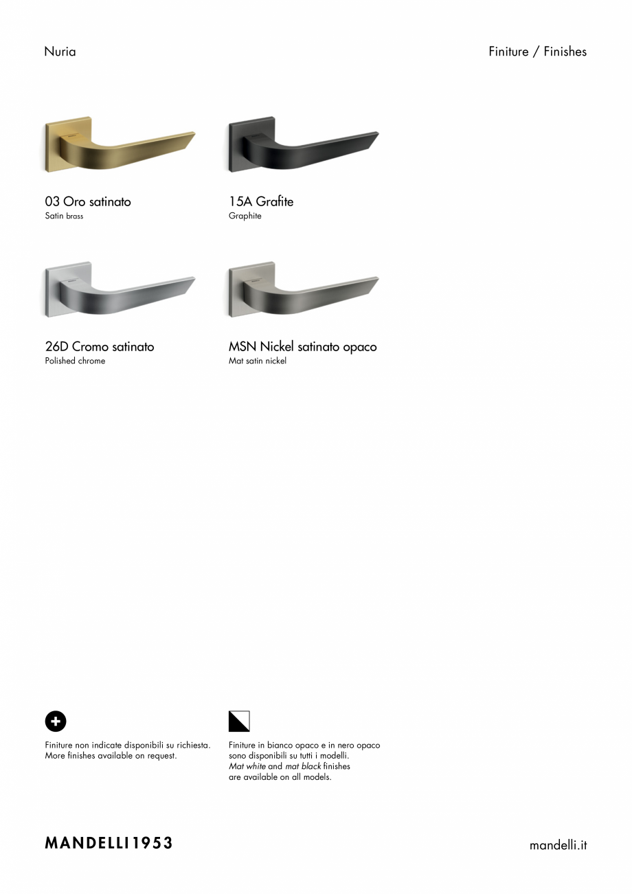 Pagina 3-Maner pentru usi de interior si de exterior MANDELLI NURIA Fisa tehnica Engleza, Italiana 