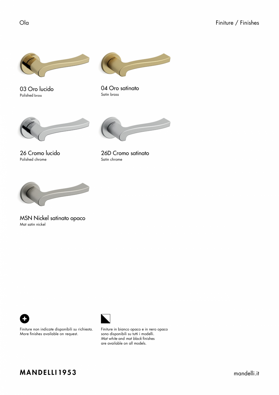 Pagina 3-Maner pentru usi de interior si de exterior MANDELLI OLA Fisa tehnica Engleza, Italiana 