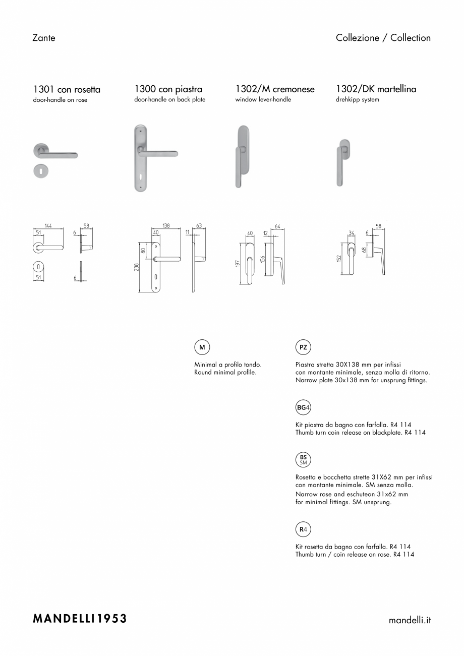 Pagina 2-Maner pentru usi de interior si de exterior MANDELLI ZANTE Fisa tehnica Engleza, Italiana nishes
are...