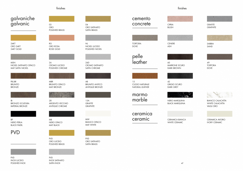 Pagina 25-Manere Mandelli pentru usi si fereste MANDELLI Catalog, brosura Engleza ver-handle

1262/DK...