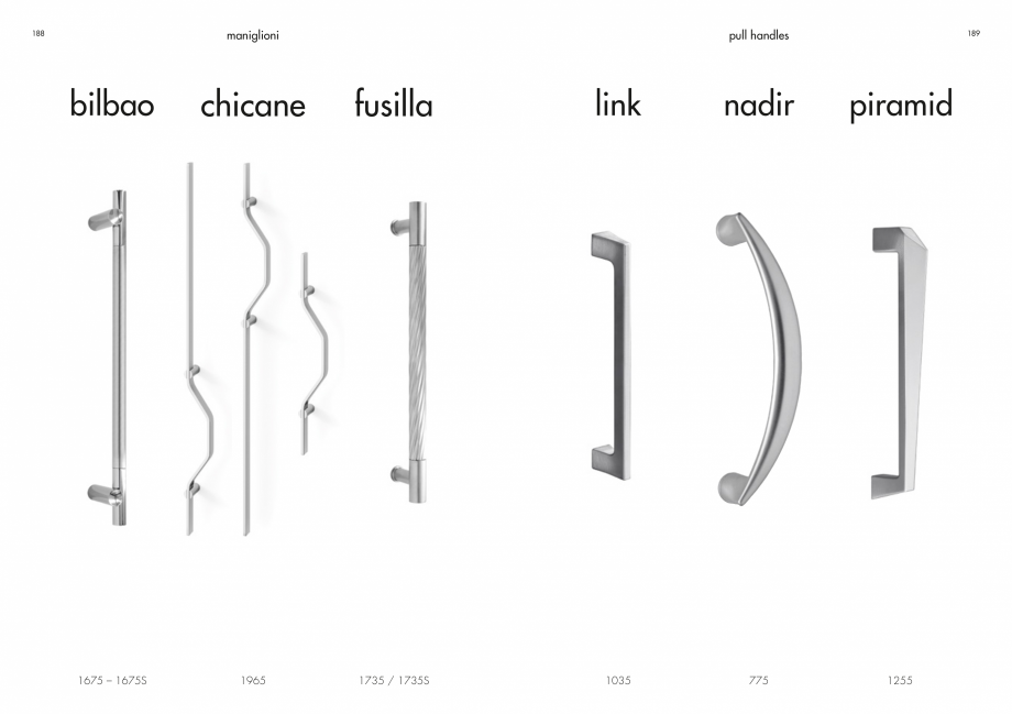 Pagina 96-Manere Mandelli pentru usi si fereste MANDELLI Catalog, brosura Engleza 