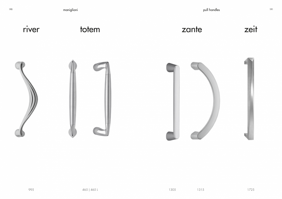 Pagina 97-Manere Mandelli pentru usi si fereste MANDELLI Catalog, brosura Engleza 