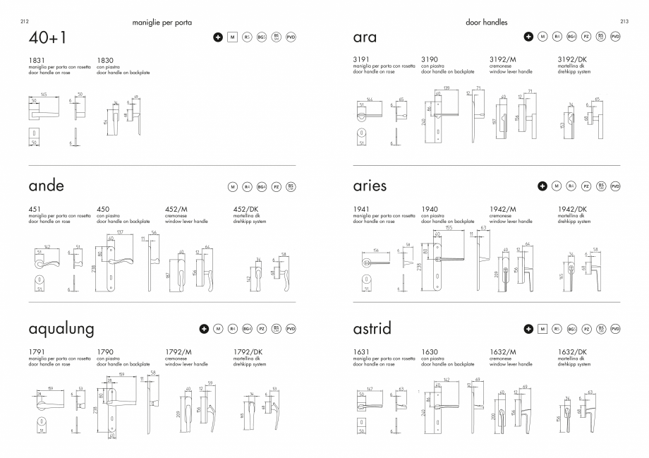 Pagina 108-Manere Mandelli pentru usi si fereste MANDELLI Catalog, brosura Engleza 