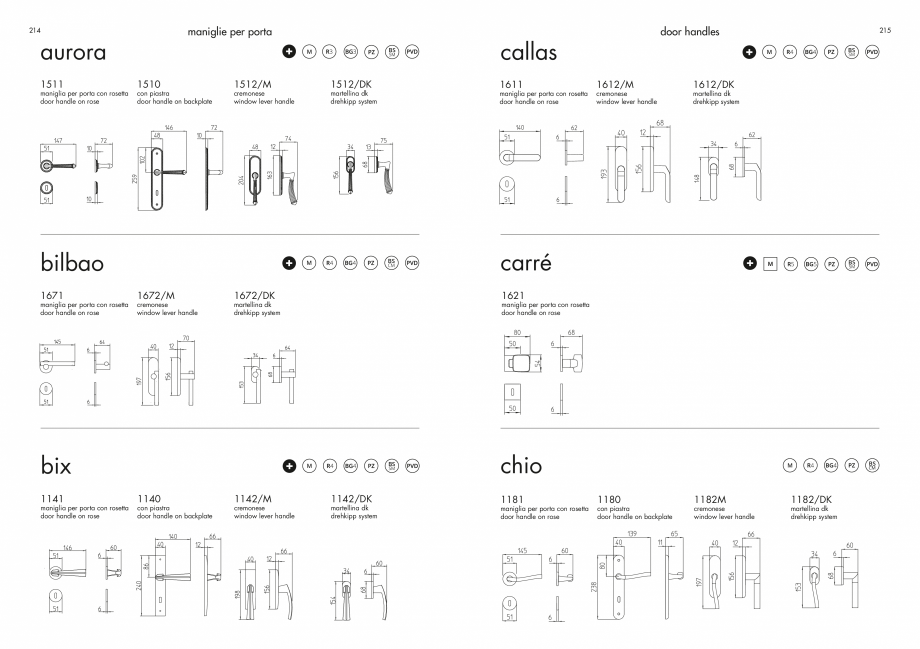 Pagina 109-Manere Mandelli pentru usi si fereste MANDELLI Catalog, brosura Engleza 