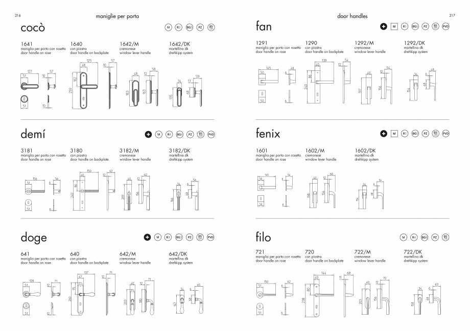 Pagina 110-Manere Mandelli pentru usi si fereste MANDELLI Catalog, brosura Engleza 