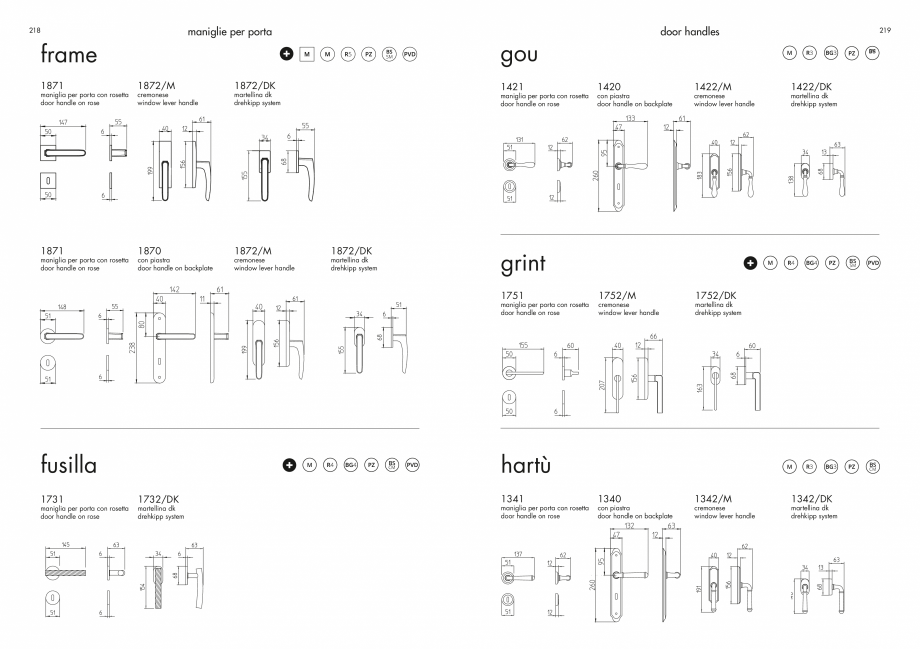 Pagina 111-Manere Mandelli pentru usi si fereste MANDELLI Catalog, brosura Engleza 