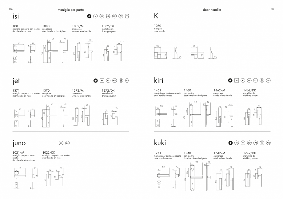 Pagina 112-Manere Mandelli pentru usi si fereste MANDELLI Catalog, brosura Engleza 