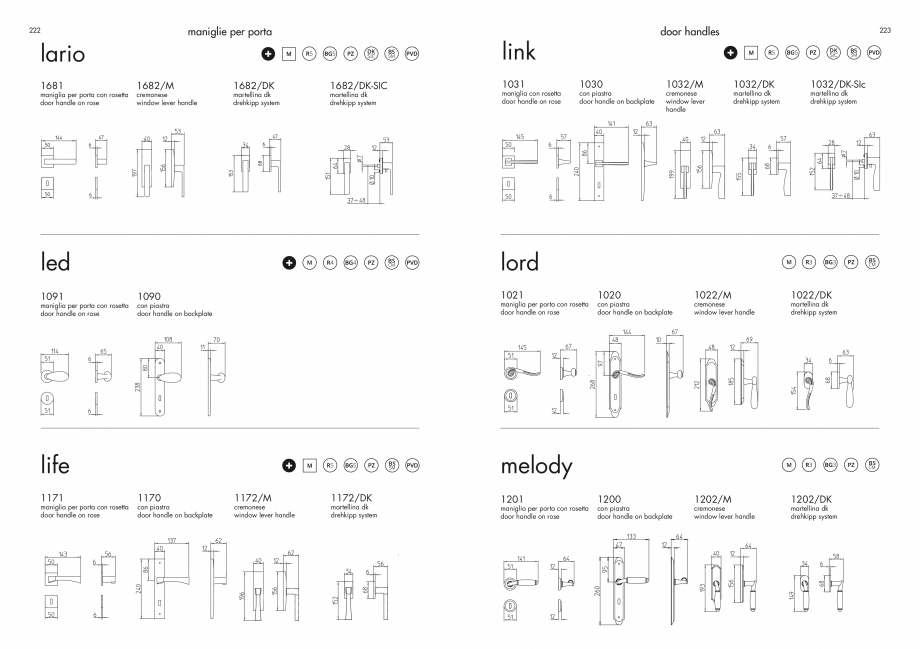 Pagina 113-Manere Mandelli pentru usi si fereste MANDELLI Catalog, brosura Engleza 
