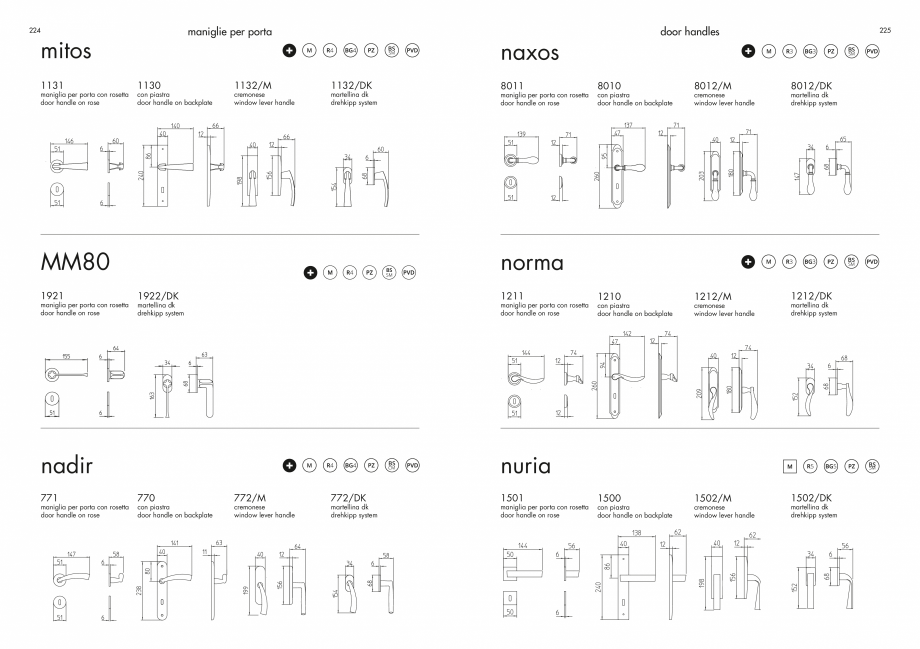 Pagina 114-Manere Mandelli pentru usi si fereste MANDELLI Catalog, brosura Engleza 