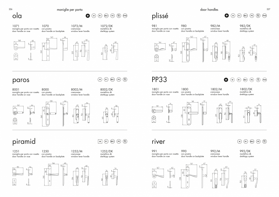 Pagina 115-Manere Mandelli pentru usi si fereste MANDELLI Catalog, brosura Engleza 