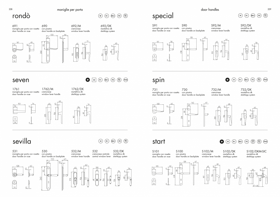 Pagina 116-Manere Mandelli pentru usi si fereste MANDELLI Catalog, brosura Engleza 