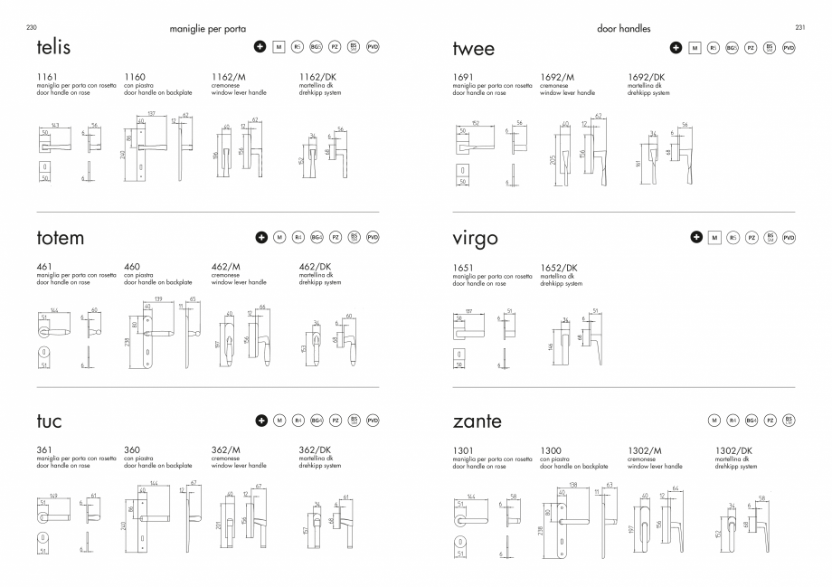 Pagina 117-Manere Mandelli pentru usi si fereste MANDELLI Catalog, brosura Engleza 