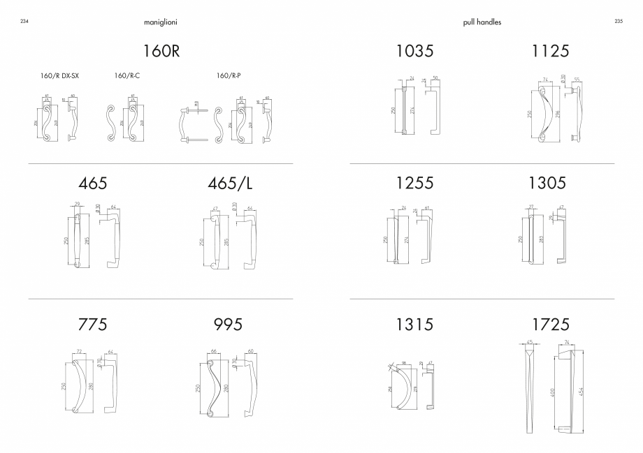 Pagina 119-Manere Mandelli pentru usi si fereste MANDELLI Catalog, brosura Engleza 