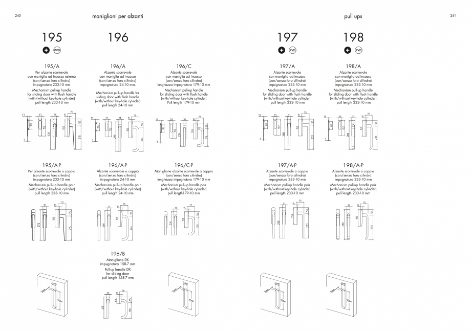 Pagina 122-Manere Mandelli pentru usi si fereste MANDELLI Catalog, brosura Engleza 
