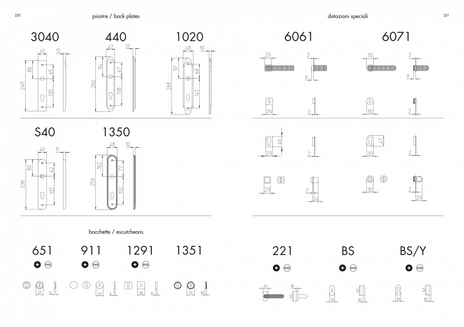 Pagina 127-Manere Mandelli pentru usi si fereste MANDELLI Catalog, brosura Engleza 