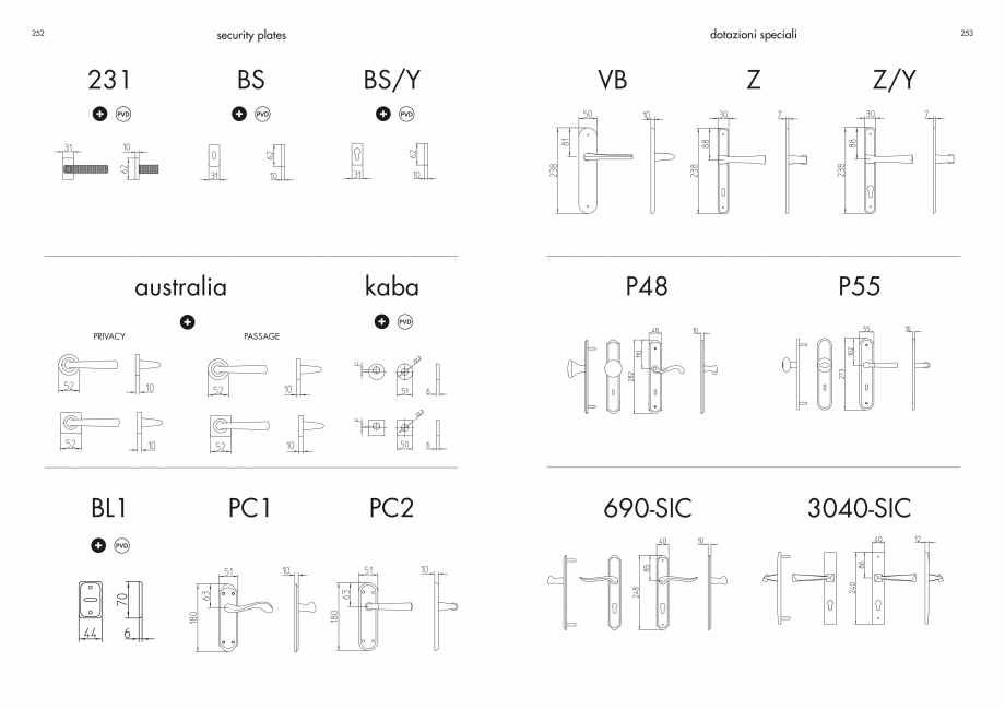 Pagina 128-Manere Mandelli pentru usi si fereste MANDELLI Catalog, brosura Engleza 