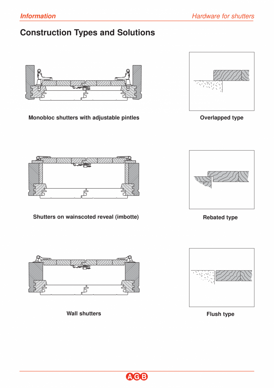Pagina 1-Solutii constructive pentru obloane AGB Fisa tehnica Engleza Information

Hardware for shutters
...