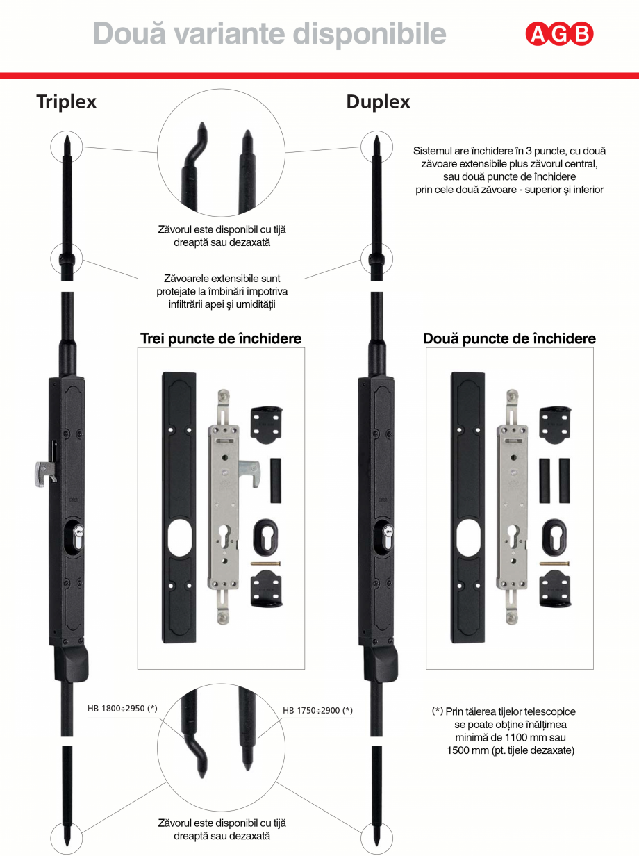 Pagina 1-Broasca de siguranta pentru obloane Ariete Versiune Duplex si Triplex AGB Fisa tehnica Romana 