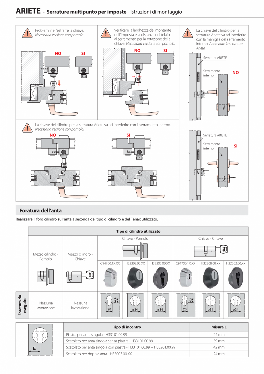 Pagina 2-Inchidere usi oblon- Ariete - instructiuni de montaj AGB Instructiuni montaj, utilizare Italiana ni ...