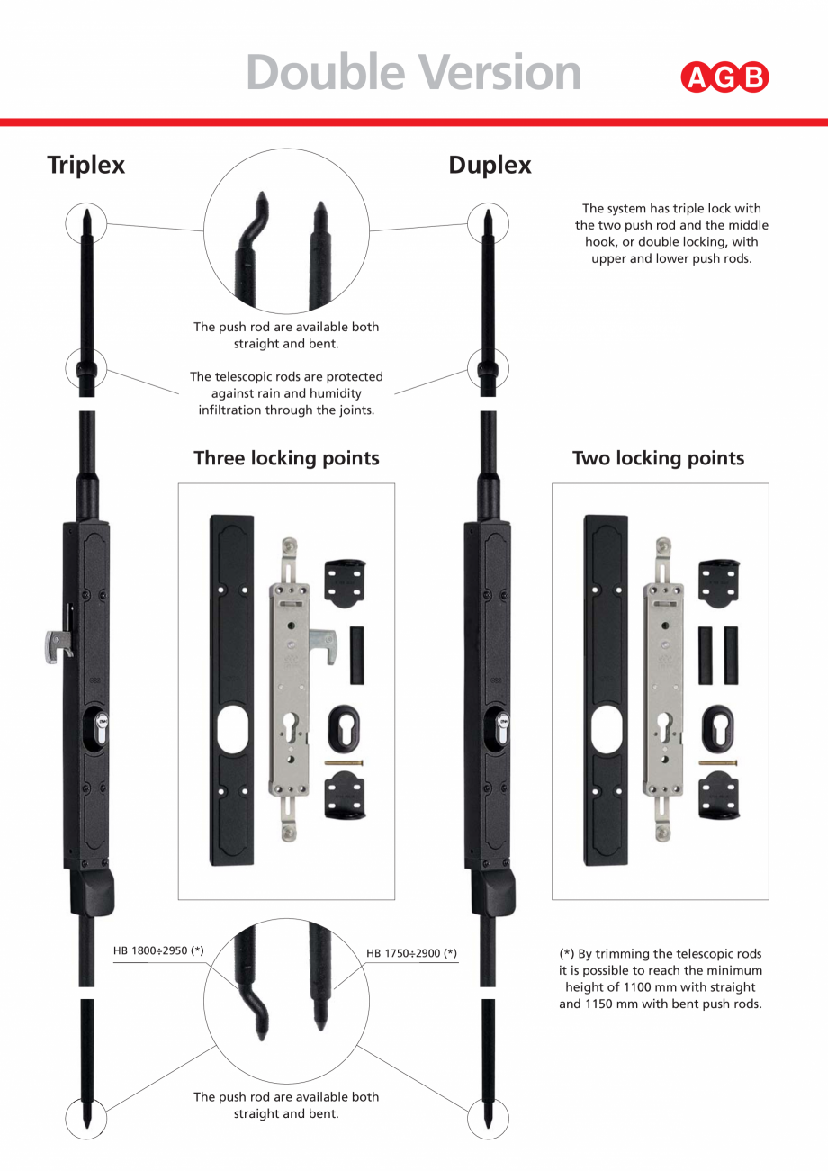 Pagina 9-Broasca multipunct pentru usi cu oblon AGB ARIETE Catalog, brosura Engleza 