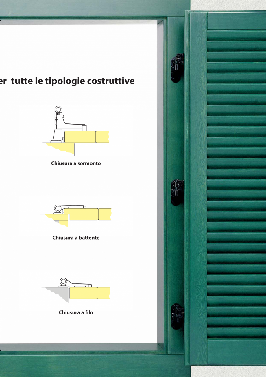 Pagina 5-Feronerie pentru obloane din lemn si aluminiu AGB Catalog, brosura Italiana 1000 ore

di esposizione...
