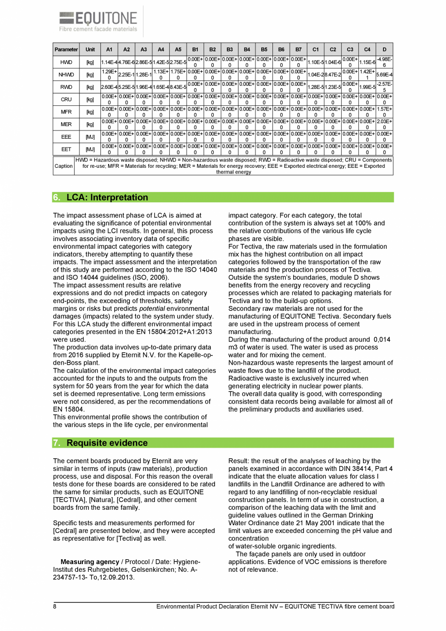 Pagina 8-Declaratie de conformitate placi de fibrociment pentru fatade ventilate EQUITONE [tectiva] [tectiva]...