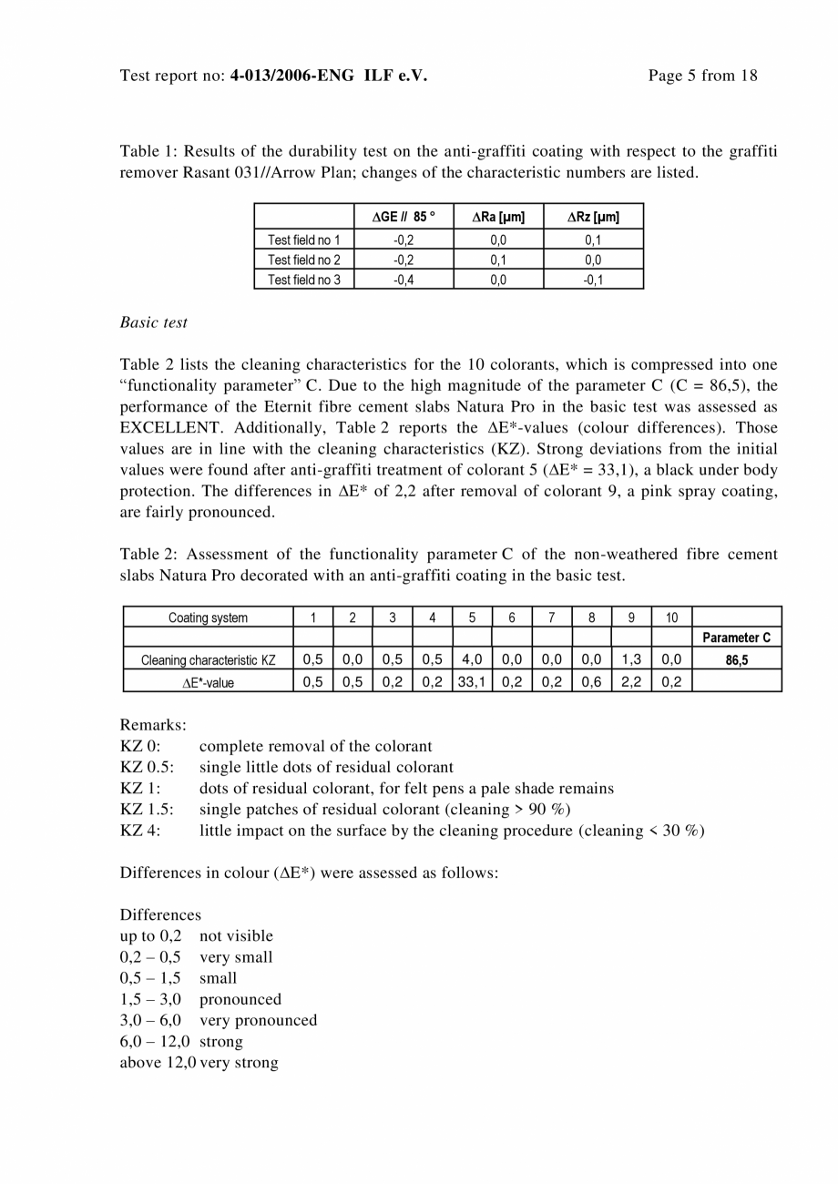 Pagina 5-Raport test ILF - Graffity protection EQUITONE [natura] [natura] PRO Certificare produs Engleza re...