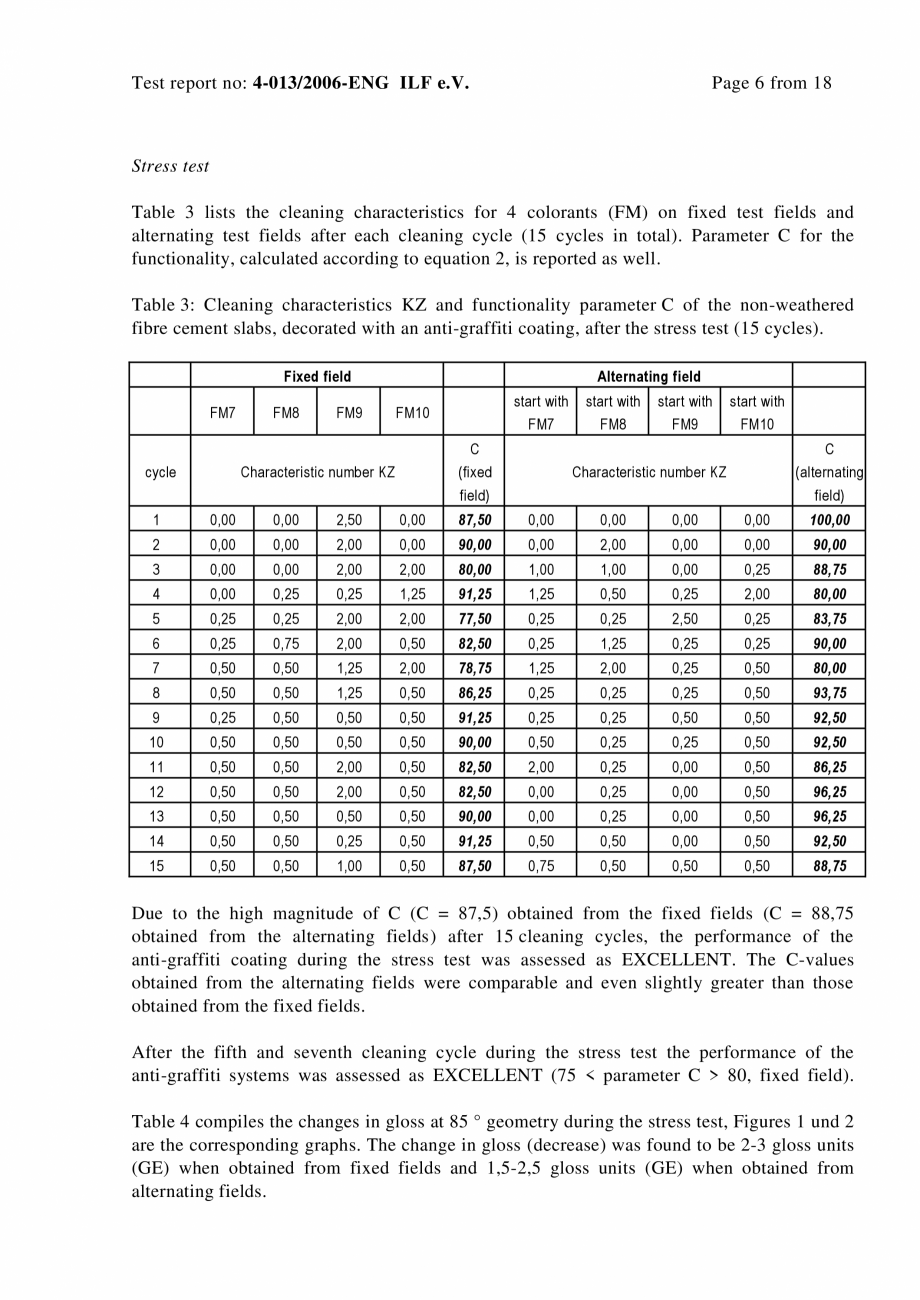 Pagina 6-Raport test ILF - Graffity protection EQUITONE [natura] [natura] PRO Certificare produs Engleza n of...