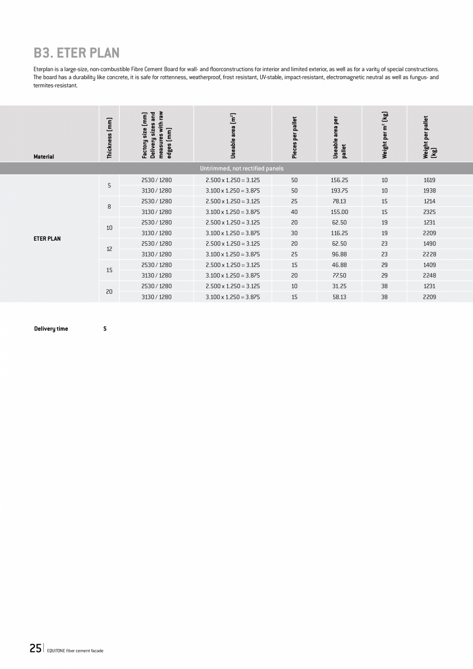 Pagina 25-Lista de materiale si accesorii Equitone 2023 EQUITONE [pictura]  [pictura] Catalog, brosura Engleza...