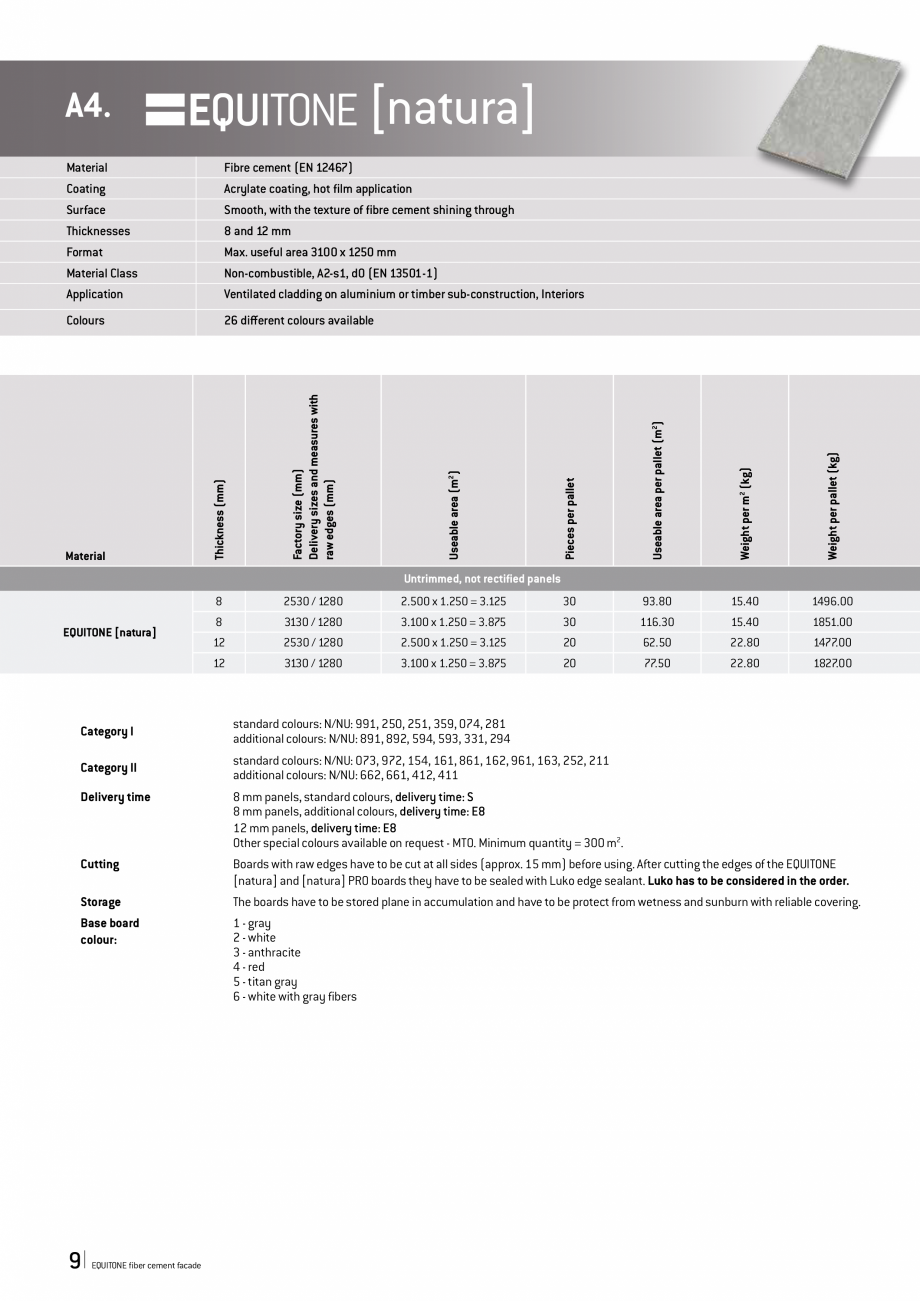 Pagina 9-Lista de materiale si accesorii Equitone 2023 EQUITONE [lunara] LA20, LA60 Catalog, brosura Engleza ...