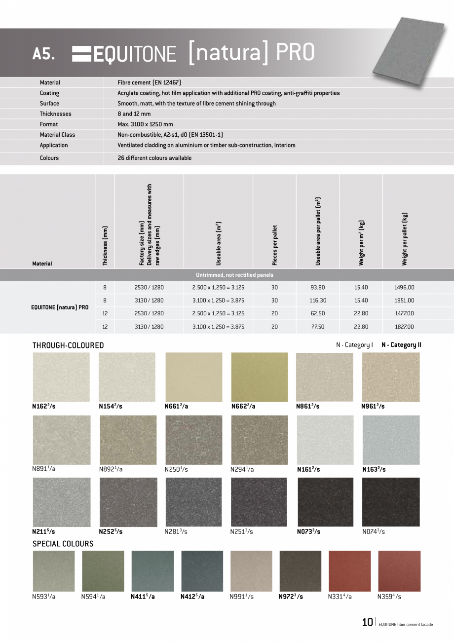 Pagina 10-Lista de materiale si accesorii Equitone 2023 EQUITONE [lunara] LA20, LA60 Catalog, brosura Engleza ...