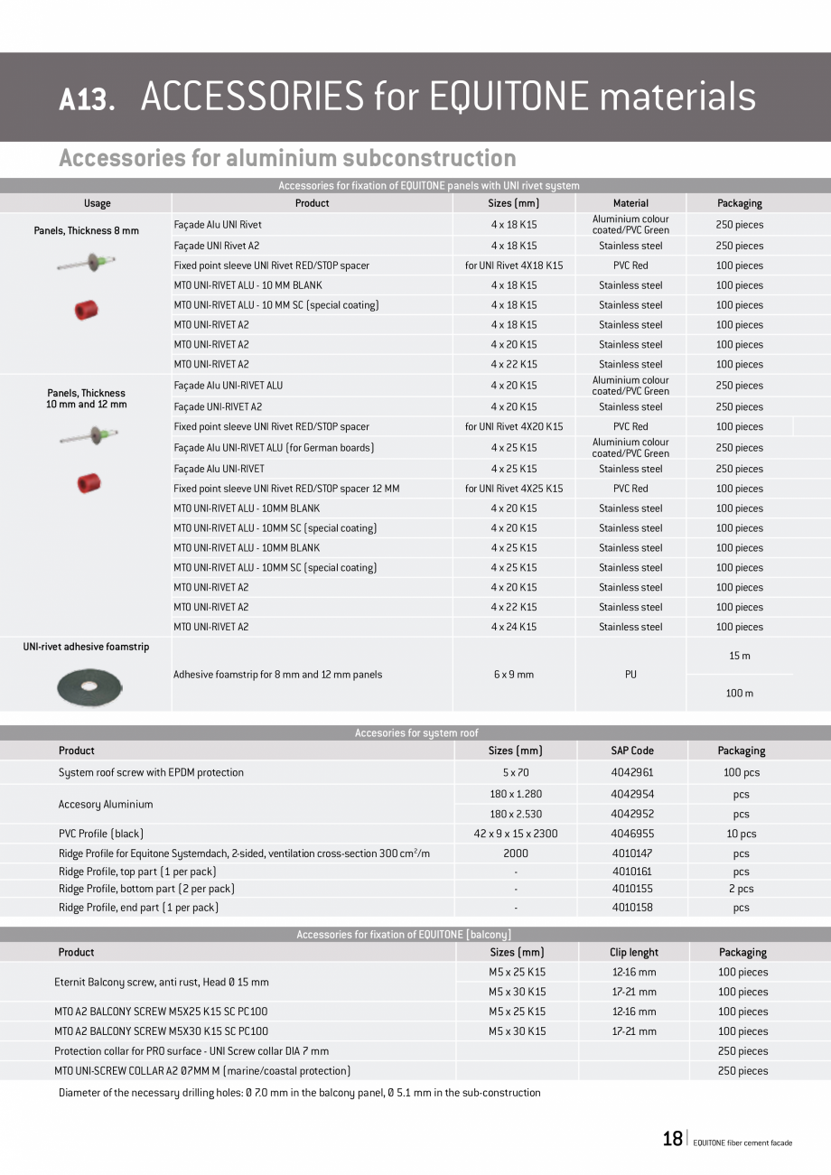 Pagina 18-Lista de materiale si accesorii Equitone 2023 EQUITONE [lunara] LA20, LA60 Catalog, brosura Engleza ...