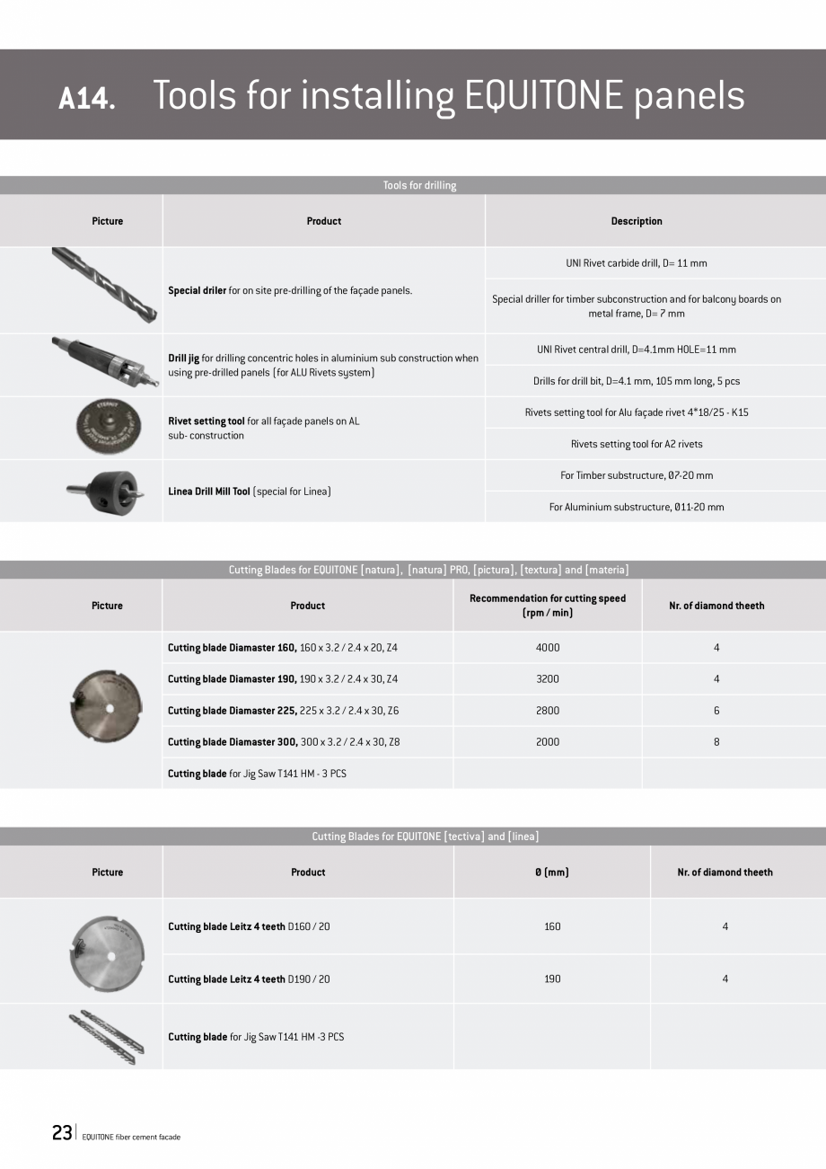 Pagina 23-Lista de materiale si accesorii Equitone 2023 EQUITONE [lunara] LA20, LA60 Catalog, brosura Engleza ...