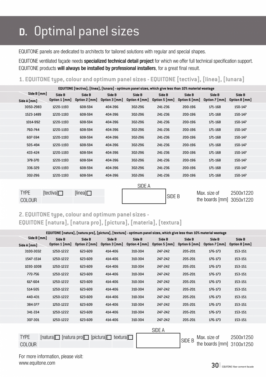 Pagina 30-Lista de materiale si accesorii Equitone 2023 EQUITONE [lunara] LA20, LA60 Catalog, brosura Engleza ...