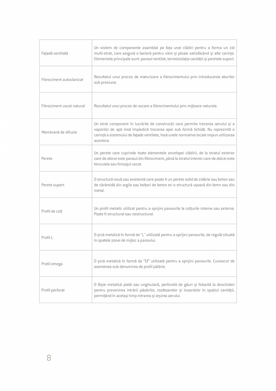 Pagina 8-Ghid de planificare si instalare placi si panouri din fibrociment  Catalog, brosura Romana ia la...