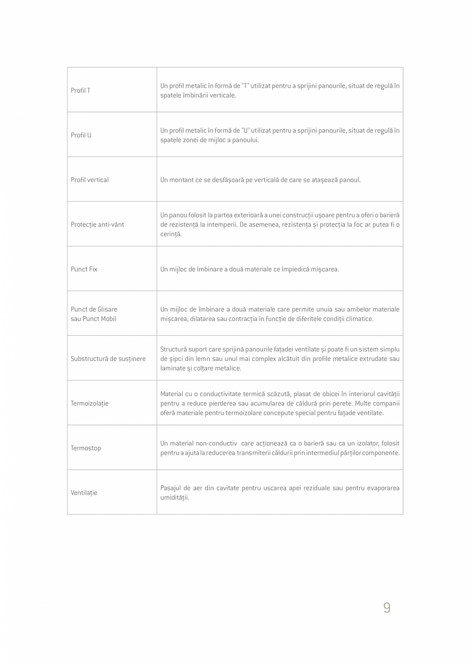 Pagina 9-Ghid de planificare si instalare placi si panouri din fibrociment  Catalog, brosura Romana ilor...