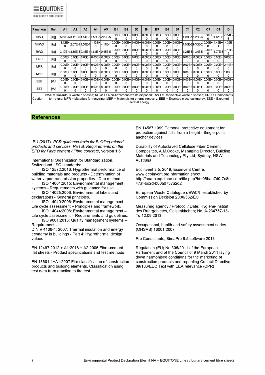 Pagina 7-Declaratie de conformitate placi de fibrociment pentru fatade ventilate EQUITONE [linea] [linea],...