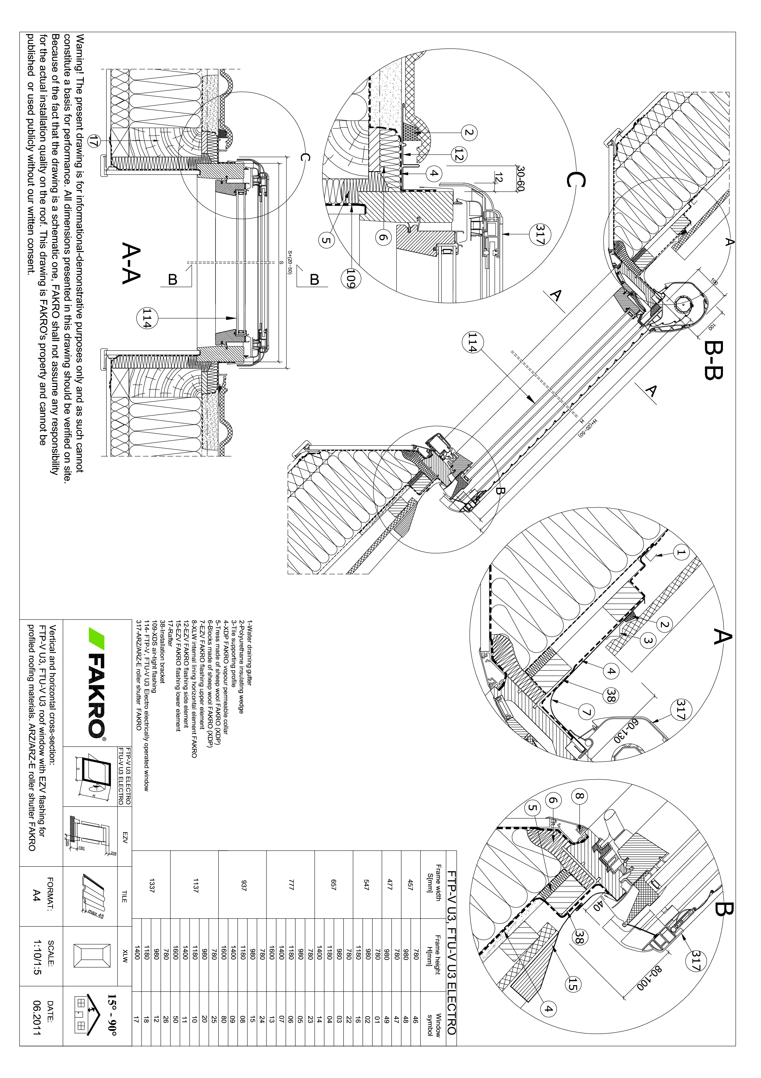 To interact battery Sudan CAD-PDF Fereastra de mansarda cu articulare mediana, electrica FAKRO Detaliu  de produs