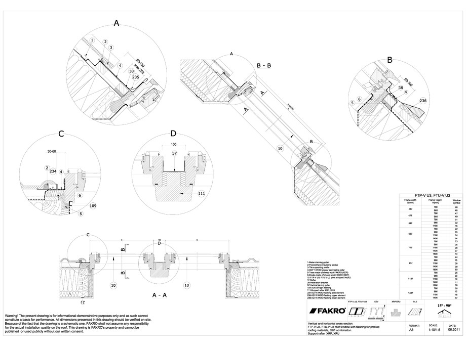 Pagina 1-CAD-DWG Fereastra de mansarda cu articulare mediana pentru acoperisuri inclinate.Suport grinda FAKRO...
