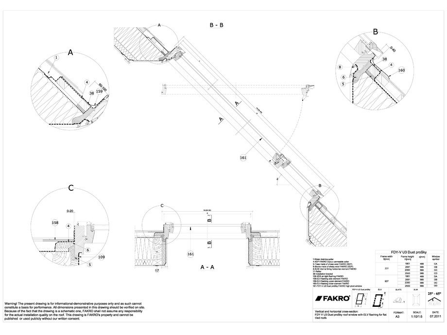 Pagina 1-CAD-DWG Ferestre cu articulare supramediana cu racord ELV  FAKRO Detaliu de produs 