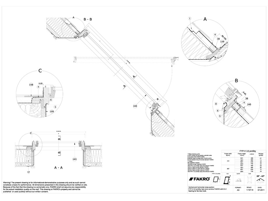 Pagina 1-CAD-DWG Ferestre cu articulare supramediana cu racord ELV FAKRO Detaliu de produs 