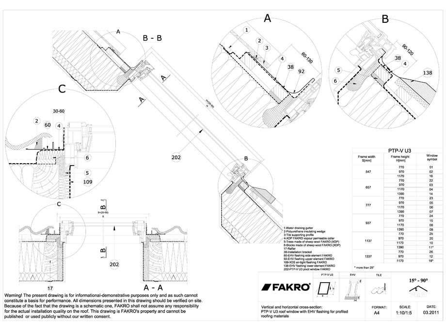 Pagina 1-CAD-DWG Ferestre de mansarda din PVC cu racord EHV FAKRO Detaliu de produs 