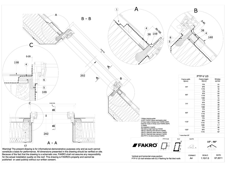 Pagina 1-CAD-DWG Ferestre de mansarda din PVC cu racord ELV FAKRO Detaliu de produs 